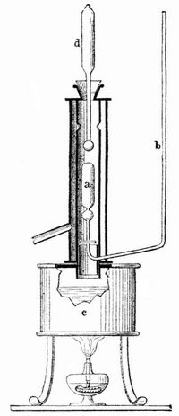 Fig. 2. Vaporimeter.
