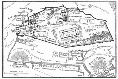 Plan der Ausgrabungen auf der Akropolis von Athen.
