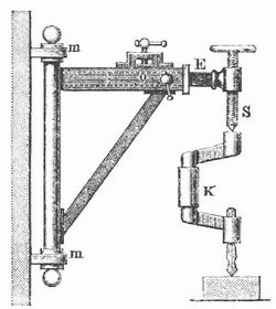 Fig. 7. Bohrmaschine.