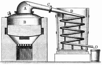 Fig. 4. Destillierblase.