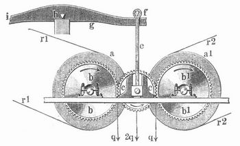Fig. 3. Dynamometrische Schnellwage.