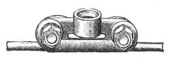 Fig. 7. Zuleitungsträger für elektrische Bahnen mit Bügelbetrieb.