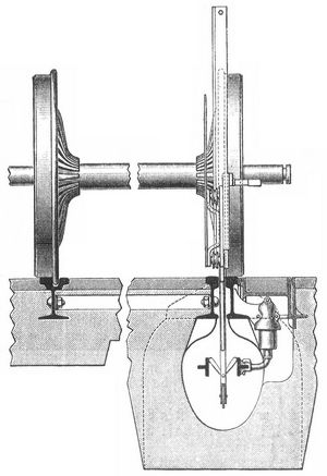 Fig. 8. Unterirdische Stromzuführung.
