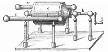 Fig. 2. Zylinder-Elektrisiermaschine.