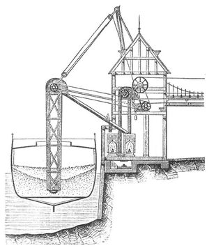 Fig. 2. Elevator zum Entladen von Getreideschiffen.