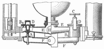 Fig. 1. Werk einer Feuerspritze von Magirus; links im Durchschnitt.