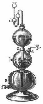 Fig. 10. Kipps Gasentwickelungsapparat.