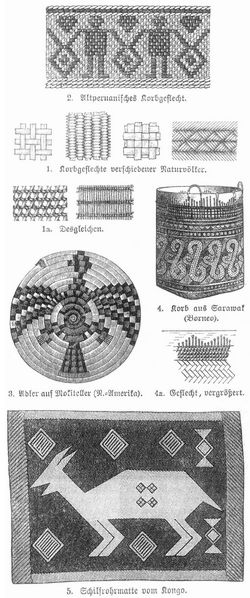 Fig. 1–5. Flechtwerke verschiedener Naturvölker.
