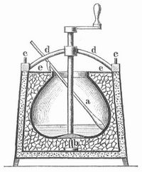 Fig. 1. Fullers Gefrierapparat.