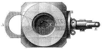 Fig. 9. Kruppscher Horizontalkeilverschluß (Ansicht von hinten).