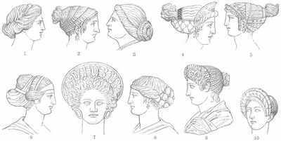 Fig. 1–8. Griechische Haartrachten. Fig. 9 und 10. Römische Haartrachten.