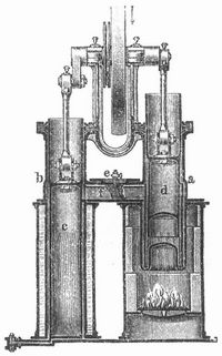 Fig. 3. Heißluftmaschine von Nider (Vertikalschnitt).