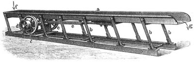 Fig. 8. Schwingeförderrinne von E. Kreiß.