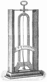 Fig. 1. Haarhygrometer von Koppe.