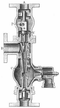 Fig. 4. Restarting-Injektor von Schäffer u. Budenberg.
