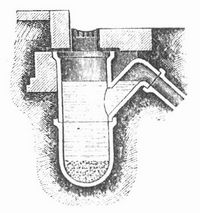 Fig. 11. Rinnenabzug mit Einfallgitter, Schlammtopf und Wasserverschluß (London).