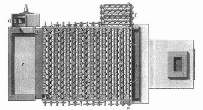 Fig. 2. Ansicht von oben. Fig. 1 u. 2. Kartoffeltrocknungsapparat von Venuleth u. Ellenberger.