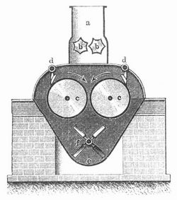 Fig. 3. Dampftrocknungsapparat.