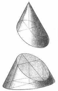 Fig. 1. Ellipse als Schnitt eines Kegels.