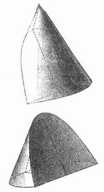 Fig. 4. Parabel als Schnitt eines Kegels