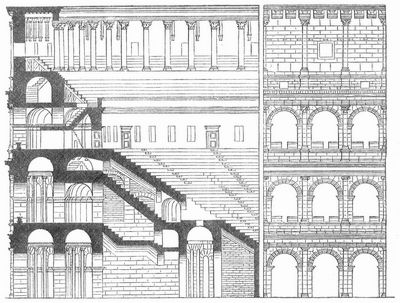 Durchschnitt und Teil vom Aufriß des Kolosseums in Rom.