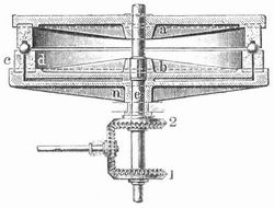 Fig. 3. Kugelschleifmaschine.