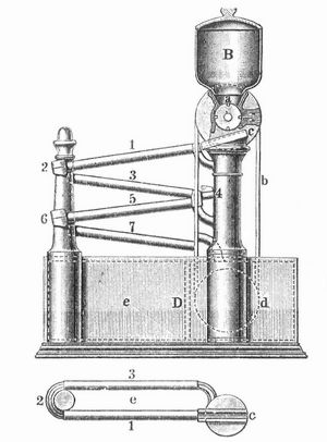 Fig. 4. Maschine zur Prüfung der Kugelform. e Obere Ansicht der ersten Schienen und Bogenstücke.