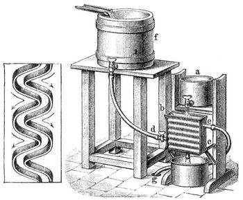Fig. 1 u. 2. Lawrencescher Kapillarkühler.