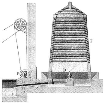 Fig. 6. Streudüsenkühlung im Turm.