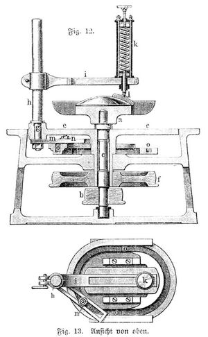 Fig. 12 und 13. Linsenschleifmaschine.