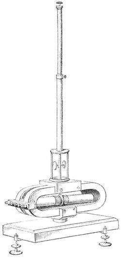 Fig. 2. Magnetometer (zugleich Spiegelgalvanometer).
