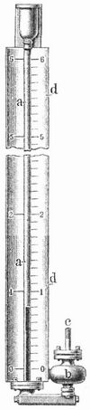 Fig. 1. Quecksilbermanometer.