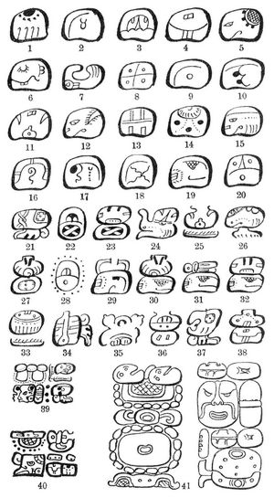 Maya-Hieroglyphen.