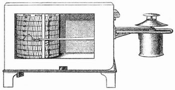 Fig. 1. Thermograph von Aßmann-Fueß.