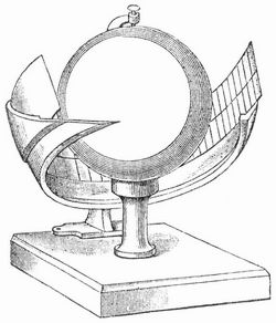 Fig. 10. Sonnenscheinautograph.