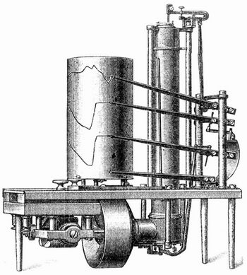 Fig. 12. Baro-Thermo-Hygrograph von Hergesell und Bosch.