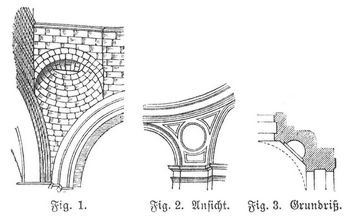 Fig. 1. Pendentif eines achteckigen Klostergewölbes über quadratischem Raumgrundriß. Fig. 2 u. 3. Pendentif einer Kuppel über unregelmäßig achteckigem Raumgrundriß.