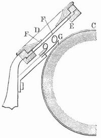 Fig. 2. Zeichengebender Apparat des Phonographen.