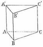 Fig. 1. Gerades dreiseitiges Prisma.