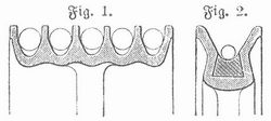 Fig. 1. Kranzquerschnitt einer Hanf-od. Baumwollseilscheibe. Fig. 2. Kranzquerschnitt einer Drahtseilscheibe.