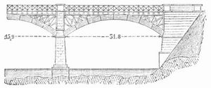 Fig. 5. Bogensprengwerkbrücke.