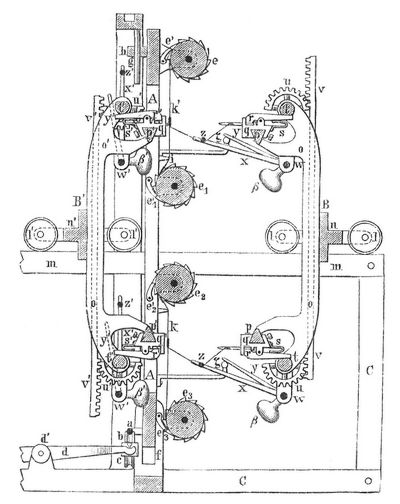 Fig. 3. Stickmaschine (Querschnitt).