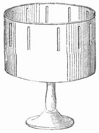 Fig. 2. Stroboskopischer Zylinder.