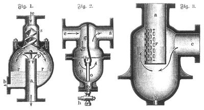 Fig. 1. Wasserabscheider mit senkrechtem, Fig. 2. mit horizontalem, Fig. 3. mit rechtwinkligem Dampfdurchgang.