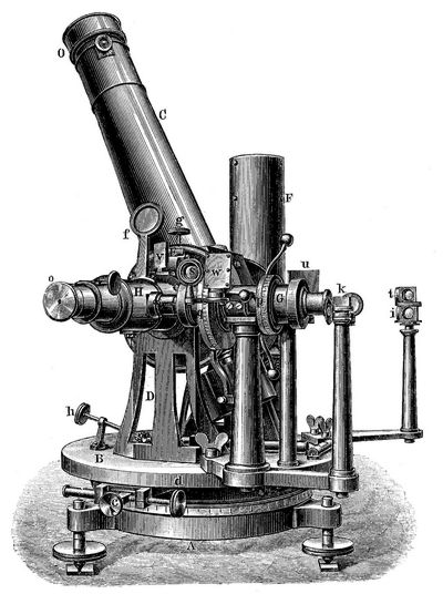 3. Zöllnersches Astrophotometer des astrophysikalischen Observatoriums in Potsdam.