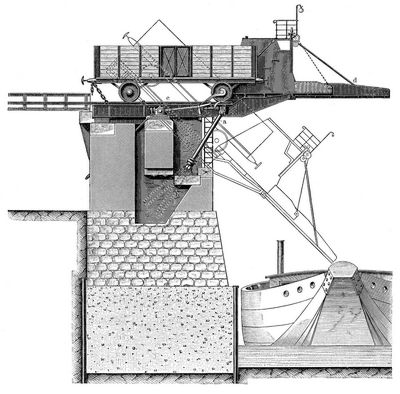 10. Kohlenkipper, System Schmitz-Rohde.