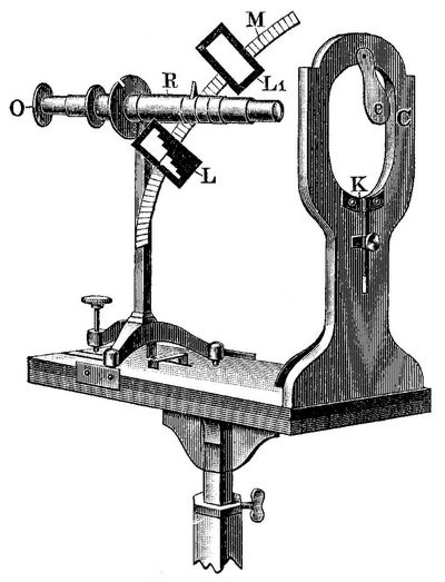 8. Ophthalmometer von Jacob und Schiotz.
