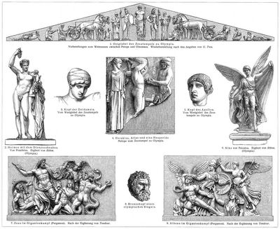 Bildhauerkunst IV. Griechische Bildnerei. Olympia und Pergamon.