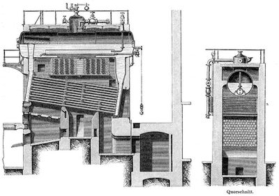 14. Wasserrohrkessel (Zweikammersystem).