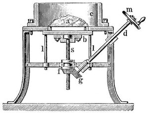 6. Einfache Formmaschine.